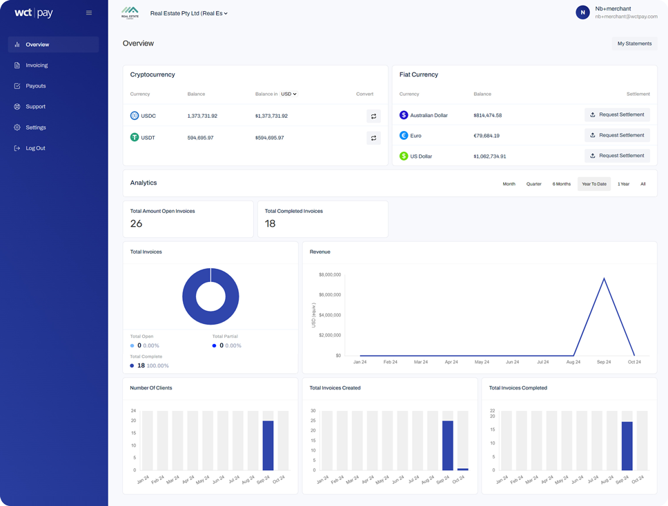 Wct-pay dashboard